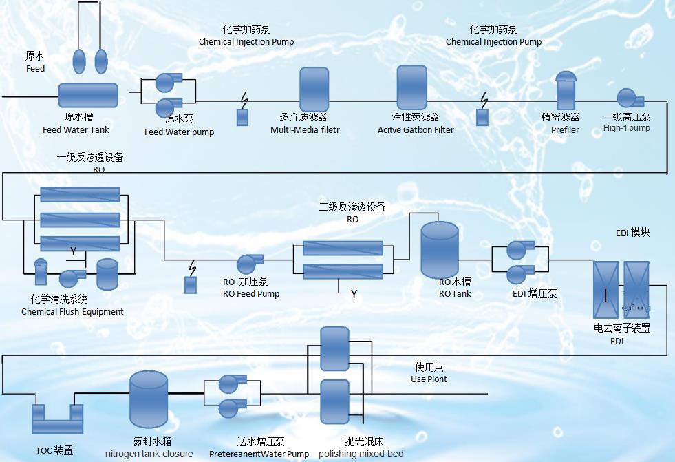 浙江水瑞環(huán)境科技有限公司